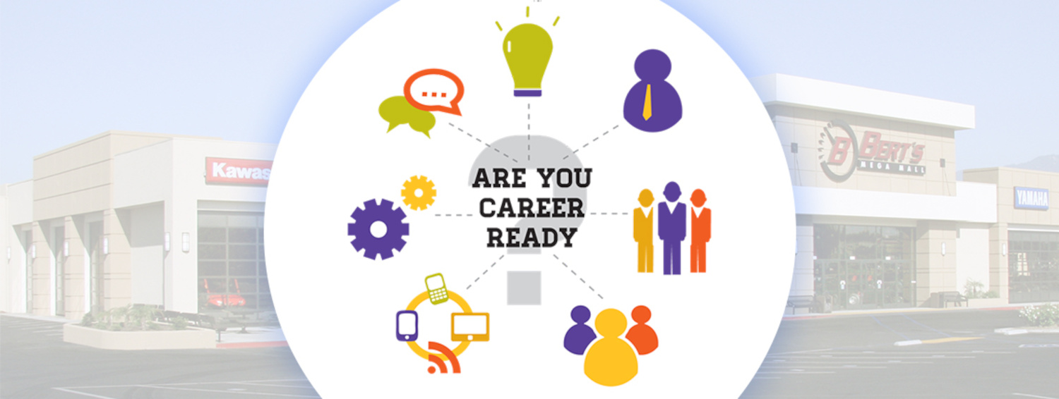 Are You Career Ready